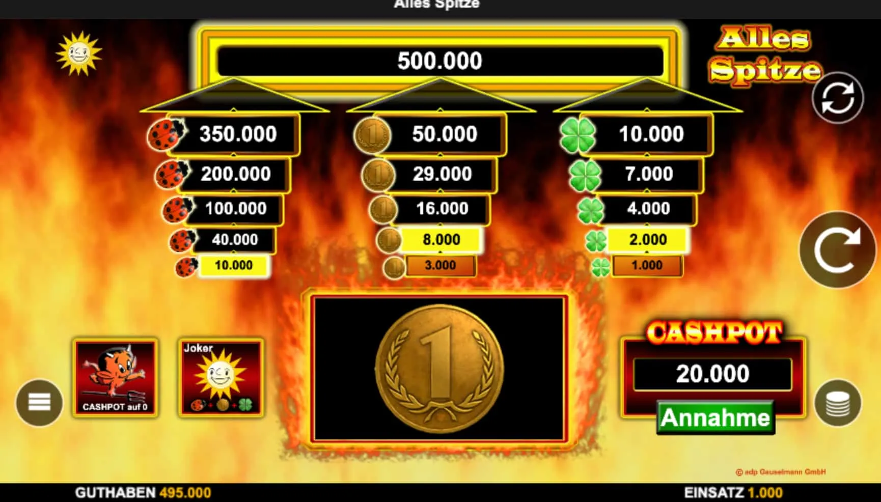 Den Alles Spitze Testmodus als Trainingsgelände begreifen Den Alles Spitze Testmodus als Trainingsgelände begreifen